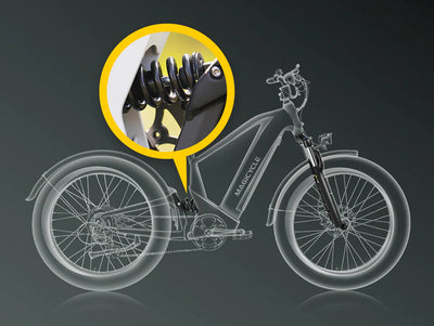 MAGICYCLE Deer Full Suspension Electric Bike SUV