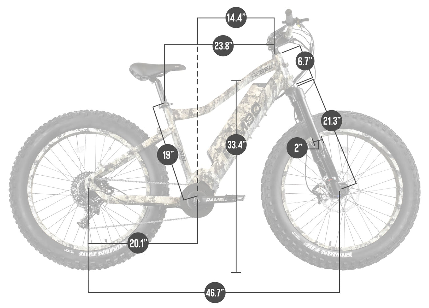 RAMBO The Rebel Xtreme Performance Ebikes 1000 XPC Camo